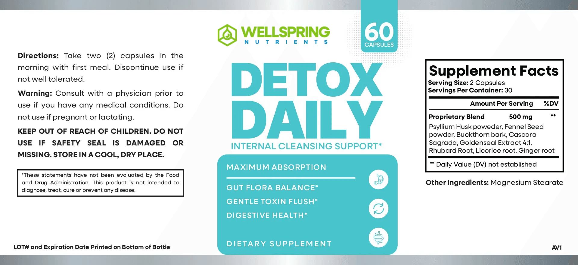 Detox Daily 1 Bottle ingredient label and supplement facts